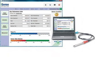 共探智能分析新未來——梅特勒-托利多過程分析產品巡展暨技術交流會成都站圓滿舉行