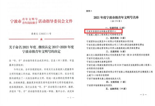 市房屋安全和物業(yè)管理中心喜獲寧波市級(jí)“青年文明號(hào)”稱號(hào)，以專業(yè)服務(wù)守護(hù)萬家安居